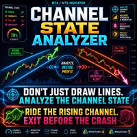 Channel State Analyzer MT5 trading robot logo