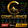 Confluence Price Action and Liquidity Indicator