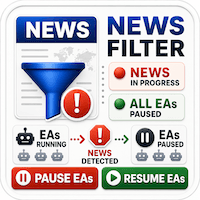 News Filter For EAs trading robot logo