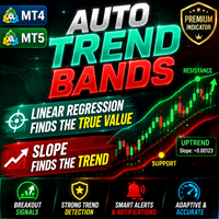 Auto Trend Bands MT5 trading robot logo