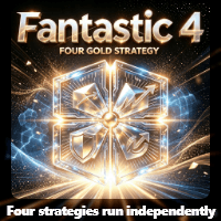 Fantastic 4 MT5 Aggressive Strategy Tester result, -23.73% simulated ROI