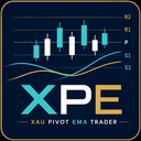 Reversal EMA M15 x M5 trading robot logo