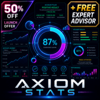 Axiom Stats MT4 trading robot logo