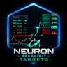 Breakout Target