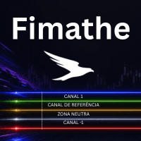 Fimathe FalconX Aggressive Strategy Tester result, -23.62% simulated ROI