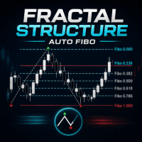 Fractal Structure Auto Fibonacci trading robot logo