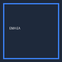 EMA Breakout Trend Hunter EA MT5