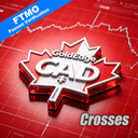 GoldEdge CAD trading robot logo