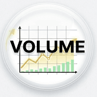 Relative Strength VoLume