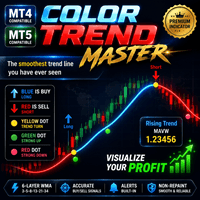 Color Trend Master MT5 trading robot logo