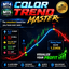 Color Trend Master MT5 trading robot logo