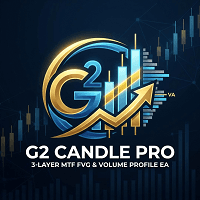 G2 Candle Pro Conservative Strategy Tester result, 13.75% simulated ROI