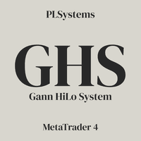 Gann HiLo System MT4 trading robot logo
