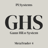 Gann HiLo System MT4