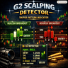 G2 Scalping Detector MT4