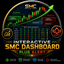 Interactive SMC Dashboard with Alert trading robot logo