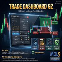 Trade Dashboard G2 MT4