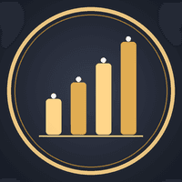 Aurum Quartet Conservative Strategy Tester result, 13.78% simulated ROI