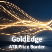 GoldEdge ATR Price Border