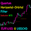Quantum horizontal orbital indicator MT5 trading robot logo