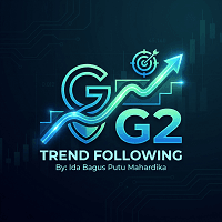 G2 Trend Following MT4 Conservative Strategy Tester result, 13.8% simulated ROI