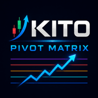Kito MTF Pivot Matrix trading robot logo
