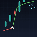 Supper Trend trading robot logo