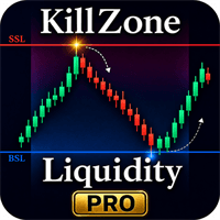 ICT Killzones and Liquidity Levels Pro trading robot logo