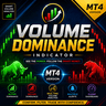 Volume Dominance Indicator Mt4
