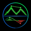 Confirmed MACD Divergence with Netting trading robot logo