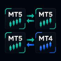 Trade Copier Console MT5 trading robot logo