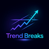 Trend Breaks trading robot logo