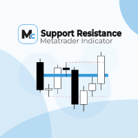ZZ Support Resistance trading robot logo