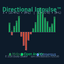 Directional Impulse trading robot logo