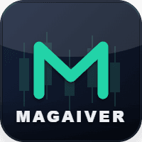 Magaiver Conservative Strategy Tester result, 13.83% simulated ROI