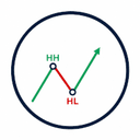Market Structure Engine Dow Swings BOS and CHoCH trading robot logo