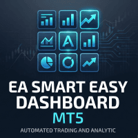 Smart Easy Dashboard MT5 Aggressive Strategy Tester result, -23.45% simulated ROI