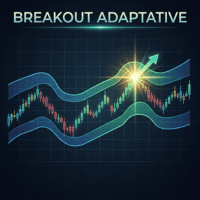 Breakout Adaptive trading robot logo