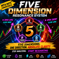 Five Dimension Resonance System MT5 trading robot logo