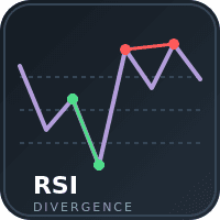 RSI Divergence TV trading robot logo