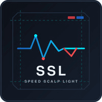 Speed Scalp Light MT5 Panel trading robot logo
