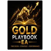 GoldPlaybook EA Aggressive Strategy Tester result, -23.42% simulated ROI