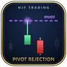 Pivot Rejection