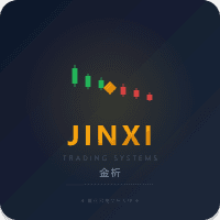 JinxiV3 Conservative Strategy Tester result, 13.86% simulated ROI