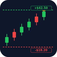 Visual TP SL Values trading robot logo