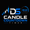 DS Candle Countdown Timer