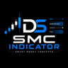 DS Smart Concepts SMC