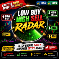 Low Buy High Sell Radar MT4 Conservative Strategy Tester result, 13.87% simulated ROI