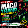 MACD Trend Visualizer System MT4
