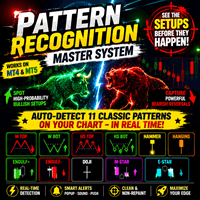 Pattern Recognition Master System MT5 Aggressive Strategy Tester result, -23.36% simulated ROI